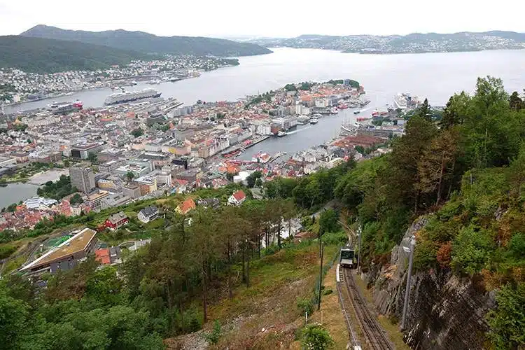 top cities to visit