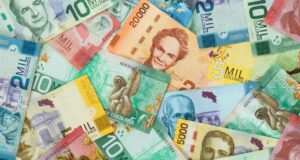 What is the Costa Rica currency?